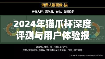 2024年貓爪杯深度評測與用戶體驗(yàn)報(bào)告，全面解析與介紹