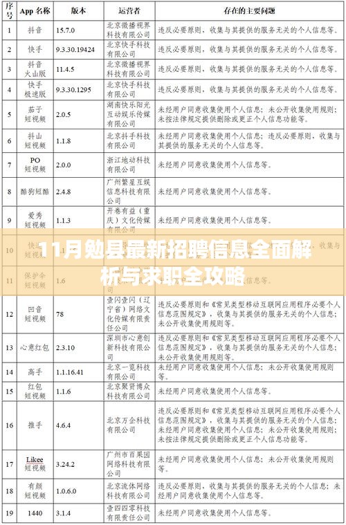 11月勉縣最新招聘信息全面解析與求職全攻略