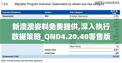 新澳澳姿料免費提供,深入執(zhí)行數(shù)據(jù)策略_QND4.20.40零售版