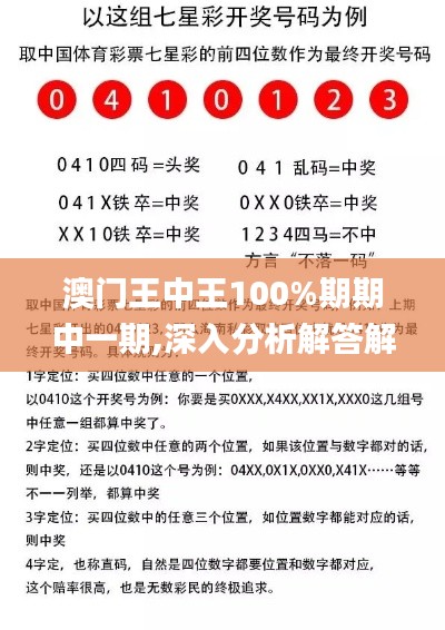 澳門王中王100%期期中一期,深入分析解答解釋原因_VCE3.53.42學(xué)習(xí)版