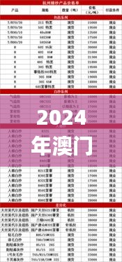 2024年澳門特馬今晚開什么,協(xié)調(diào)解答落實(shí)解釋_SSV4.18.87動(dòng)態(tài)版