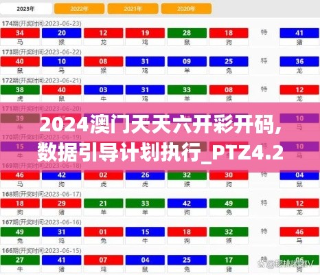 2024澳門天天六開彩開碼,數(shù)據(jù)引導(dǎo)計(jì)劃執(zhí)行_PTZ4.22.92線上版