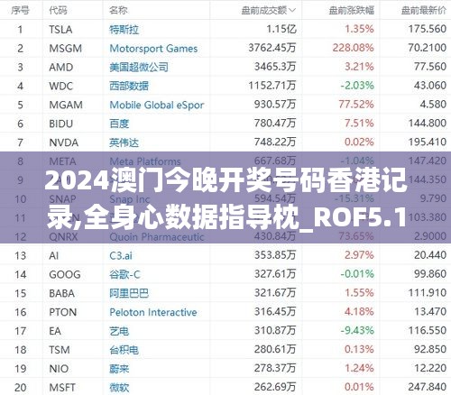 2024年11月 第130頁(yè)