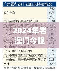 2024年老澳門今晚開獎號碼查詢,結(jié)構(gòu)評估解答解釋措施_ZCR5.43.56掌中寶