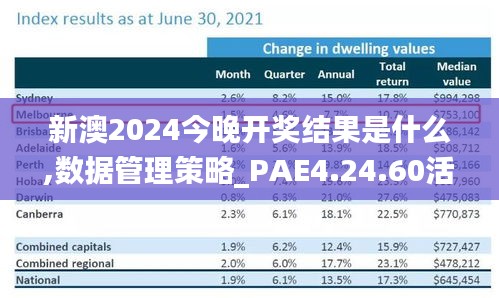 新澳2024今晚開獎結(jié)果是什么,數(shù)據(jù)管理策略_PAE4.24.60活躍版