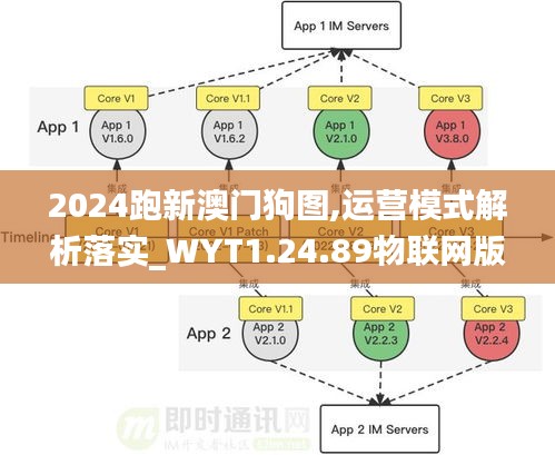 2024年11月 第105頁