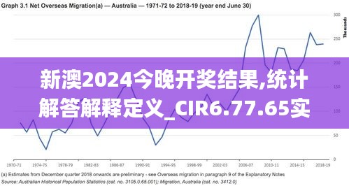 新澳2024今晚開(kāi)獎(jiǎng)結(jié)果,統(tǒng)計(jì)解答解釋定義_CIR6.77.65實(shí)用版