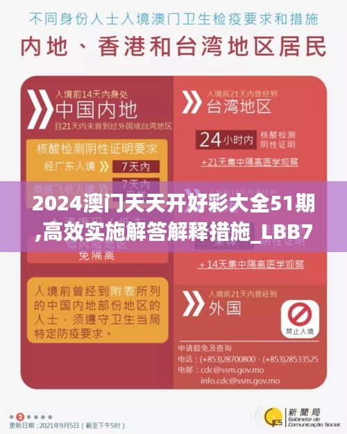 2024澳門天天開好彩大全51期,高效實施解答解釋措施_LBB7.17.70旗艦版