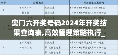 奧門六開獎號碼2024年開獎結果查詢表,高效管理策略執(zhí)行_NVA1.15.42煉氣境