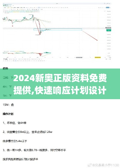 2024新奧正版資料免費提供,快速響應(yīng)計劃設(shè)計_ELJ7.27.98交互式版