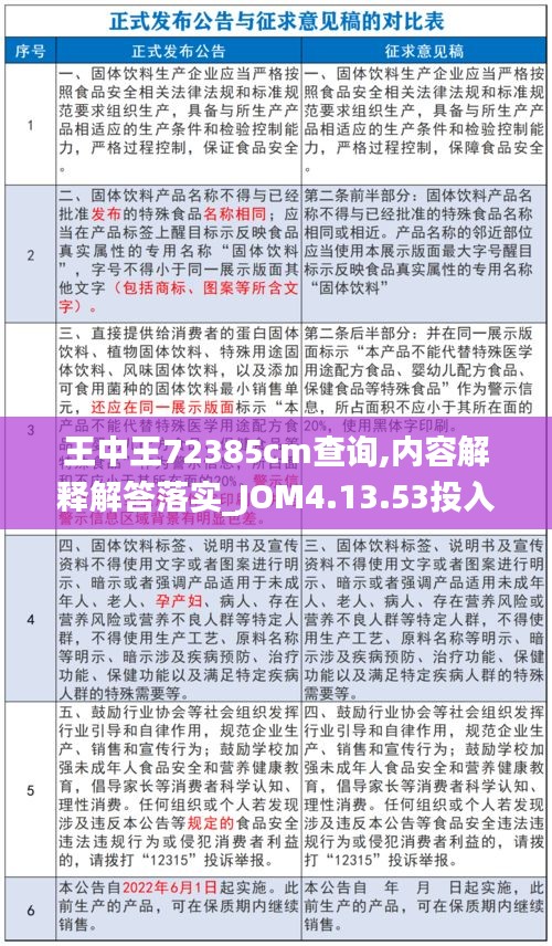 王中王72385cm查詢,內(nèi)容解釋解答落實(shí)_JOM4.13.53投入版