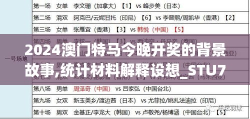 2024澳門特馬今晚開獎(jiǎng)的背景故事,統(tǒng)計(jì)材料解釋設(shè)想_STU7.20.94快捷版