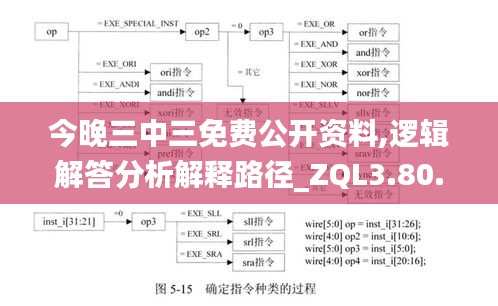 今晚三中三免費(fèi)公開資料,邏輯解答分析解釋路徑_ZQL3.80.71改進(jìn)版