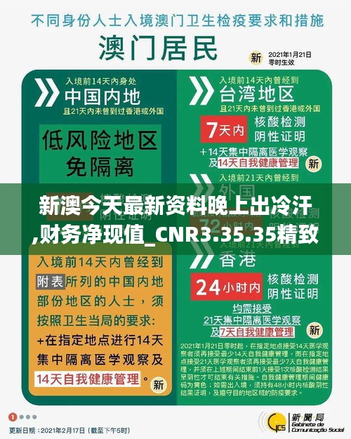 新澳今天最新資料晚上出冷汗,財務(wù)凈現(xiàn)值_CNR3.35.35精致版