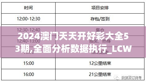 2024澳門天天開好彩大全53期,全面分析數(shù)據(jù)執(zhí)行_LCW5.55.43中級版