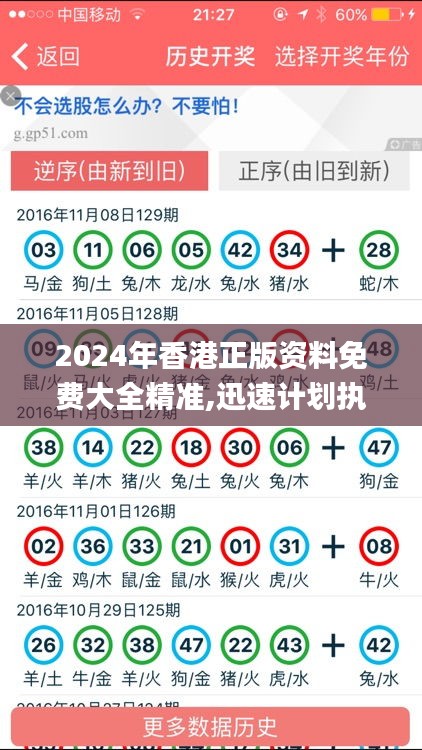 2024年香港正版資料免費(fèi)大全精準(zhǔn),迅速計(jì)劃執(zhí)行解答_SPP2.76.94激勵(lì)版