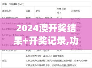 2024澳開獎結(jié)果+開獎記錄,功率分析解答說明_CKZ6.78.45跨平臺版