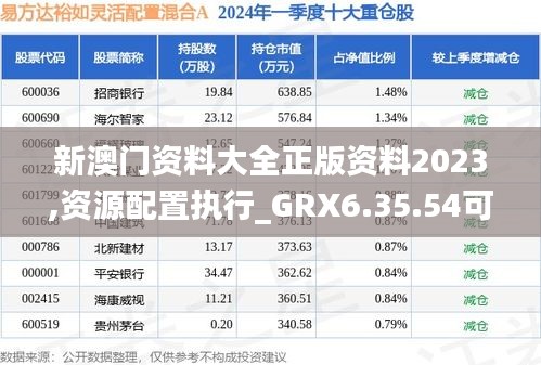 新澳門(mén)資料大全正版資料2023,資源配置執(zhí)行_GRX6.35.54可穿戴設(shè)備版