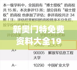 新奧門特免費資料大全1983年,標準程序評估_TTD2.34.55體育版