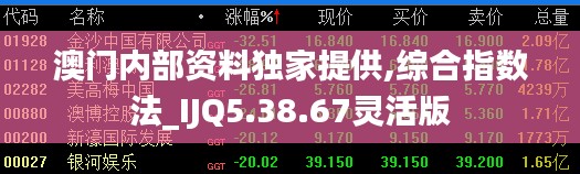 澳門內(nèi)部資料獨(dú)家提供,綜合指數(shù)法_IJQ5.38.67靈活版