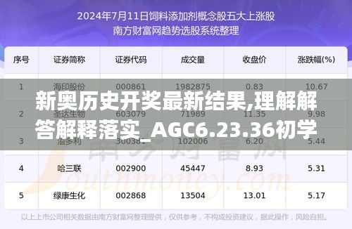 新奧歷史開獎最新結(jié)果,理解解答解釋落實_AGC6.23.36初學(xué)版