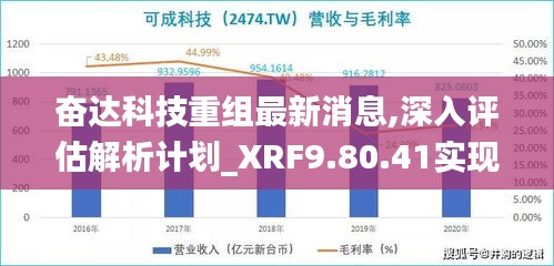 奮達(dá)科技重組最新消息,深入評(píng)估解析計(jì)劃_XRF9.80.41實(shí)現(xiàn)版