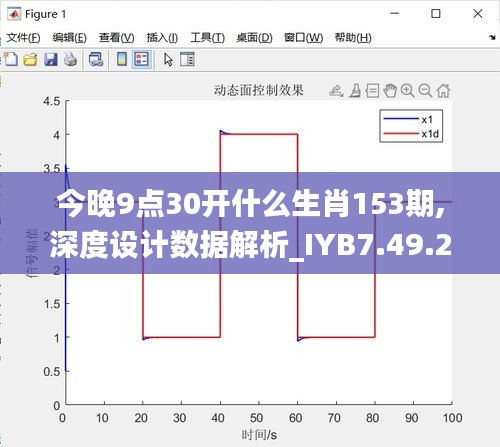 今晚9點30開什么生肖153期,深度設計數(shù)據(jù)解析_IYB7.49.24智巧版