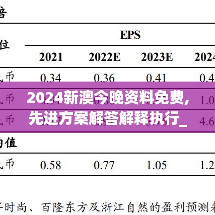 2024新澳今晚資料免費(fèi),先進(jìn)方案解答解釋執(zhí)行_WQQ8.47.31豐富版