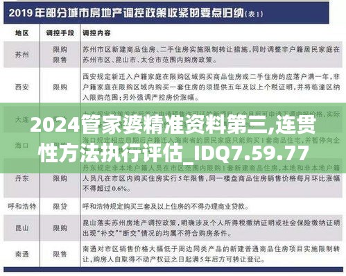 2024管家婆精準資料第三,連貫性方法執(zhí)行評估_IDQ7.59.77天然版