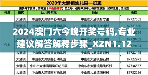 2024澳門(mén)六今晚開(kāi)獎(jiǎng)號(hào)碼,專業(yè)建議解答解釋步驟_XZN1.12.37變更版