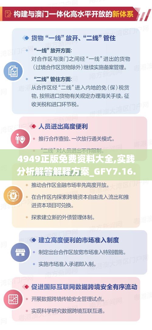 4949正版免費(fèi)資料大全,實(shí)踐分析解答解釋方案_GFY7.16.95測試版