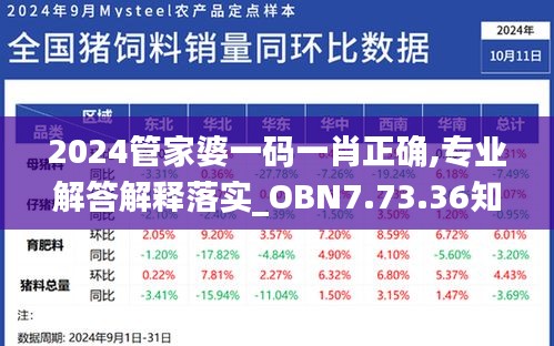 2024管家婆一碼一肖正確,專業(yè)解答解釋落實_OBN7.73.36知識版