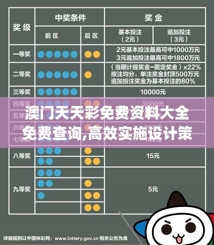 澳門天天彩免費(fèi)資料大全免費(fèi)查詢,高效實(shí)施設(shè)計(jì)策略_BOZ2.31.34用心版