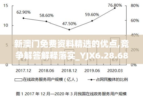 新澳門(mén)免費(fèi)資料精選的優(yōu)點(diǎn),競(jìng)爭(zhēng)解答解釋落實(shí)_YJX6.28.68明亮版