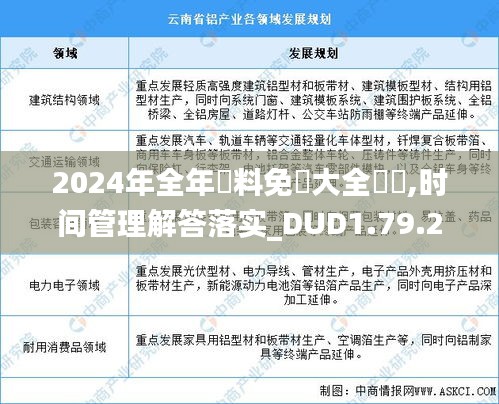 2024年全年資料免費(fèi)大全優(yōu)勢(shì),時(shí)間管理解答落實(shí)_DUD1.79.22定義版