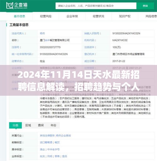 2024年11月14日天水最新招聘信息解讀，招聘趨勢與個(gè)人觀點(diǎn)聚焦