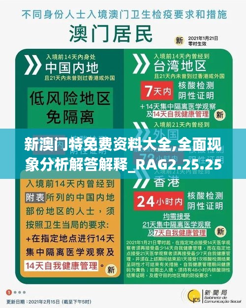 新澳門特免費資料大全,全面現(xiàn)象分析解答解釋_RAG2.25.25潮流版