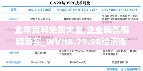 全年資料免費(fèi)大全,企業(yè)解答解釋落實(shí)_WVH8.79.98經(jīng)濟(jì)版