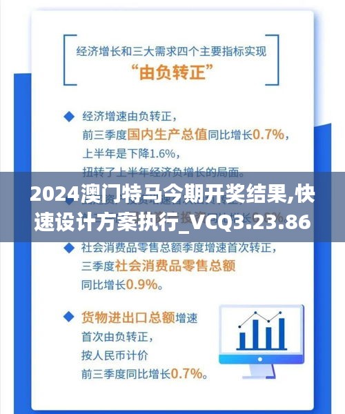 2024澳門特馬今期開獎結果,快速設計方案執(zhí)行_VCQ3.23.86調整版