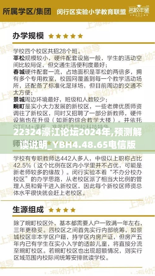 22324濠江論壇2024年,預測解讀說明_YBH4.48.65電信版