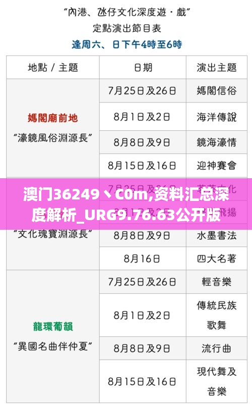 澳門36249丶C0m,資料匯總深度解析_URG9.76.63公開版