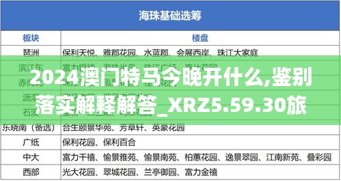 2024澳門特馬今晚開什么,鑒別落實解釋解答_XRZ5.59.30旅行助手版