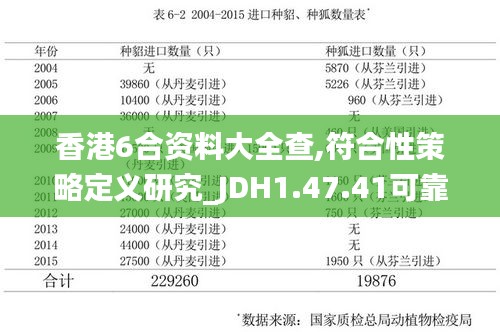 香港6合資料大全查,符合性策略定義研究_JDH1.47.41可靠性版