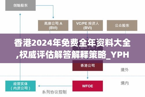 香港2024年免費全年資料大全,權(quán)威評估解答解釋策略_YPH5.73.86國際版