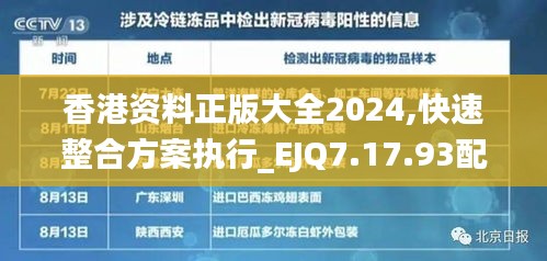 香港資料正版大全2024,快速整合方案執(zhí)行_EJQ7.17.93配送版