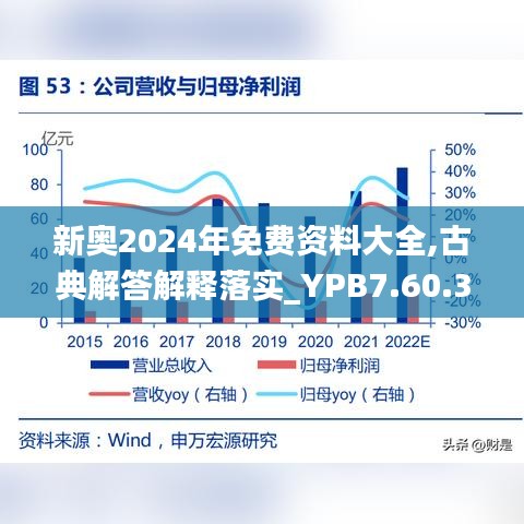 新奧2024年免費(fèi)資料大全,古典解答解釋落實(shí)_YPB7.60.38啟天境