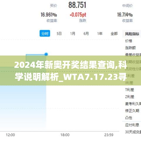 2024年新奧開獎結(jié)果查詢,科學(xué)說明解析_WTA7.17.23尋找版