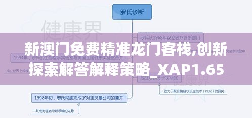 新澳門免費精準龍門客棧,創(chuàng)新探索解答解釋策略_XAP1.65.68授權版