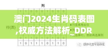 澳門2024生肖碼表圖,權威方法解析_DDR4.35.45設計師版