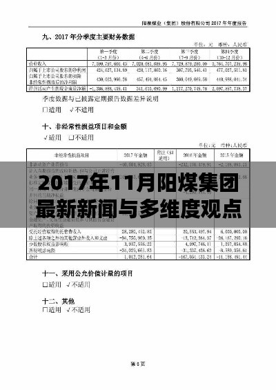 2017年11月陽煤集團最新新聞與多維度觀點分析